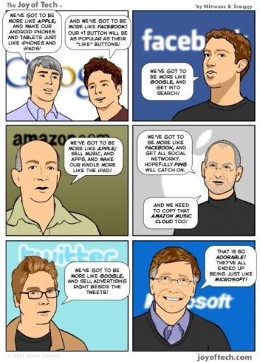 Google-facebook-apple-becoming-microsoft